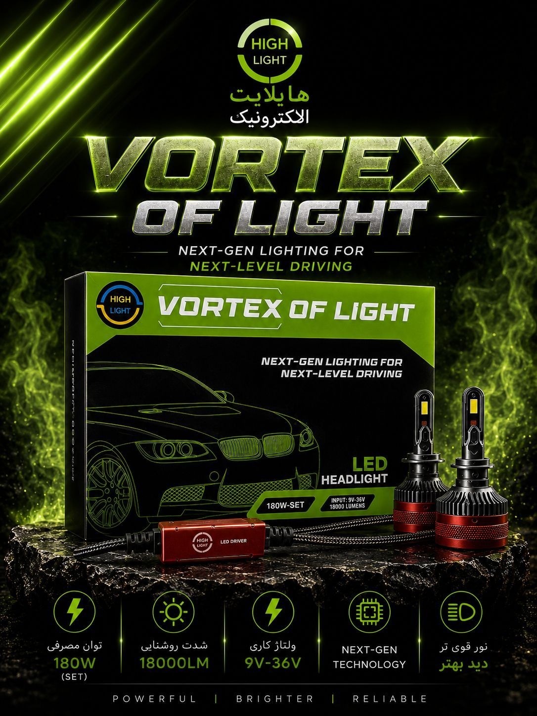 هدلایت VORTEX پایه H7 سفید